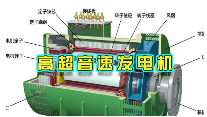 安福颠覆你对发电方式的认知！中国革命性发电机公开揭秘 